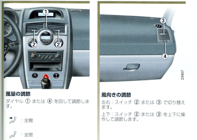 メガーヌ2のエアコン送風口の閉じ方