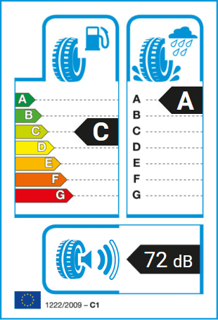 Radar Dimax R8+ ラベル